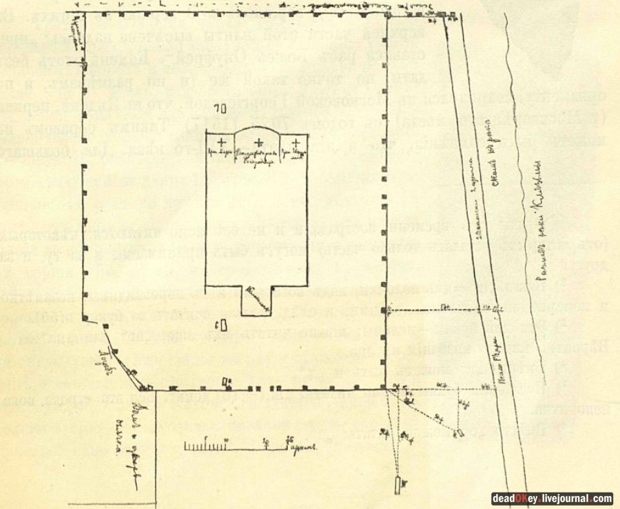 усадьба образцово