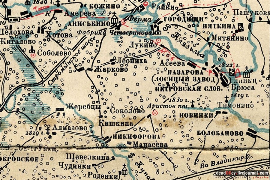 усадьба Никольское-Тимонино