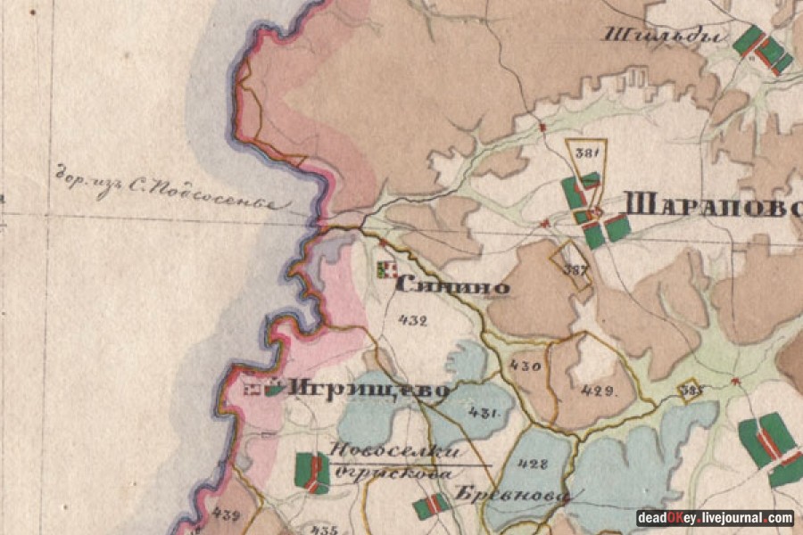 усадьба Ситники