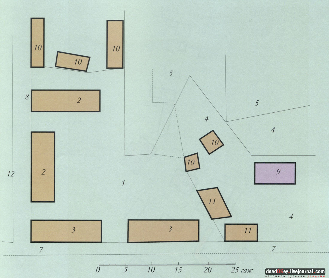 усадьба Тургеневых-Боткиных
