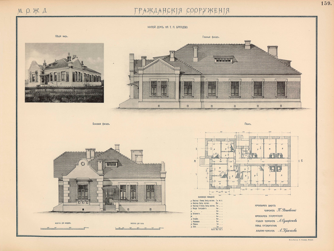 МКЖД. МЦК. Станции Братцево и Военное поле