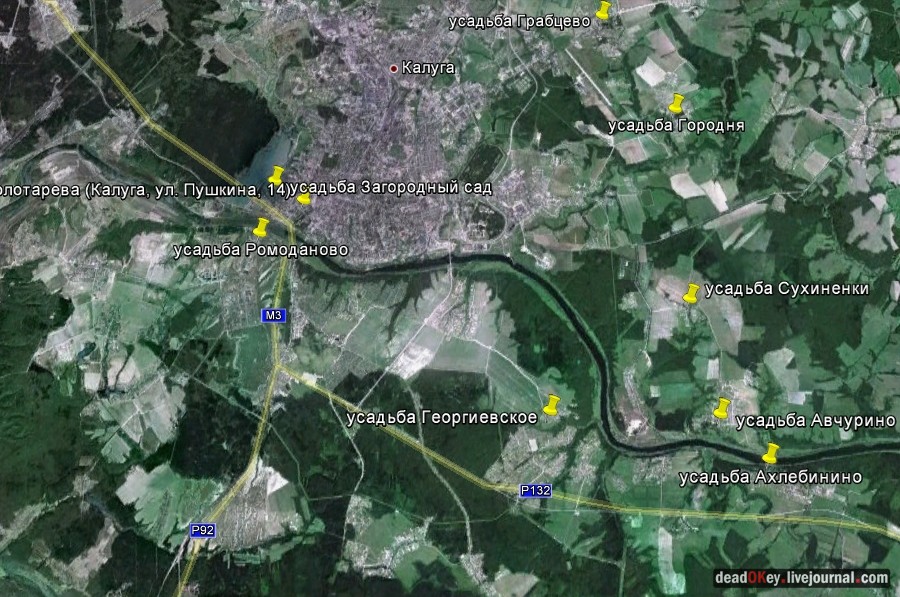 усадьба Авчурино