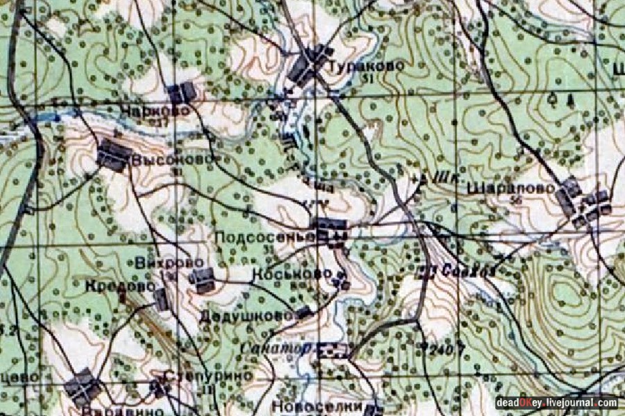 усадьба Ситники