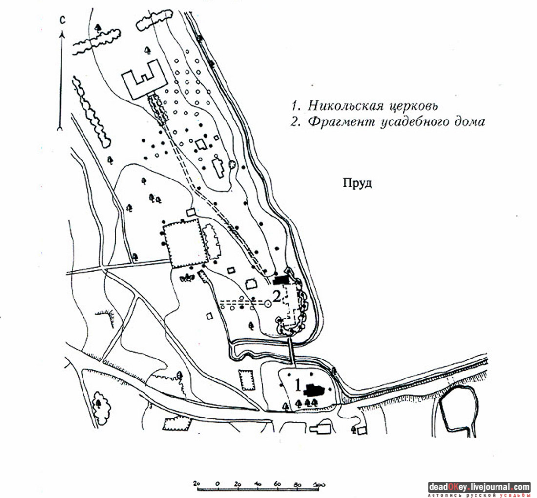 усадьба Потапово