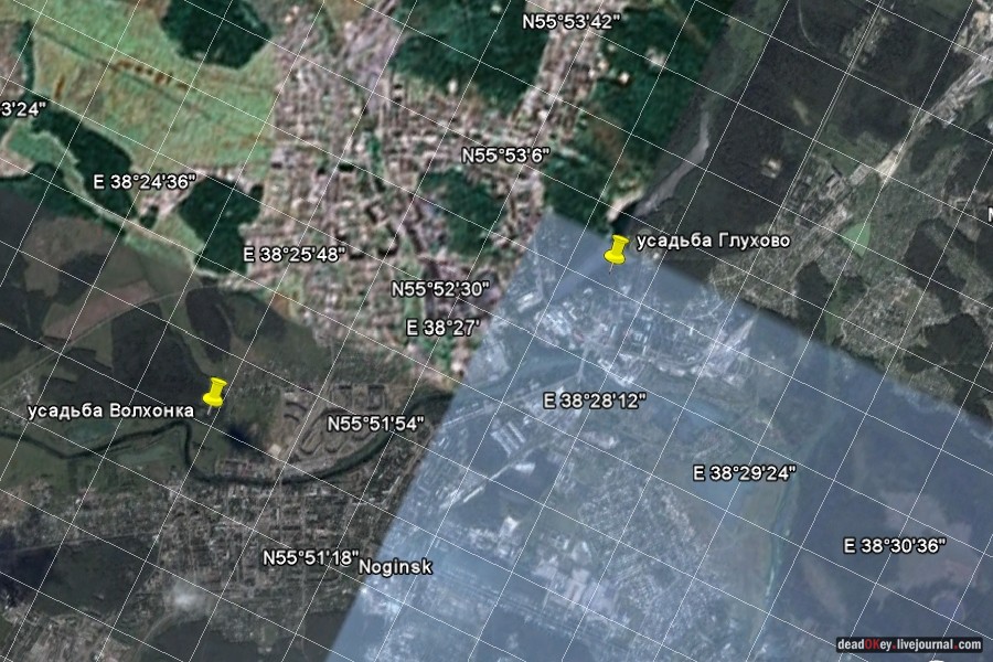 усадьба Глухово