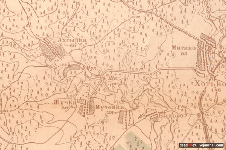 усадьба Ахтырка