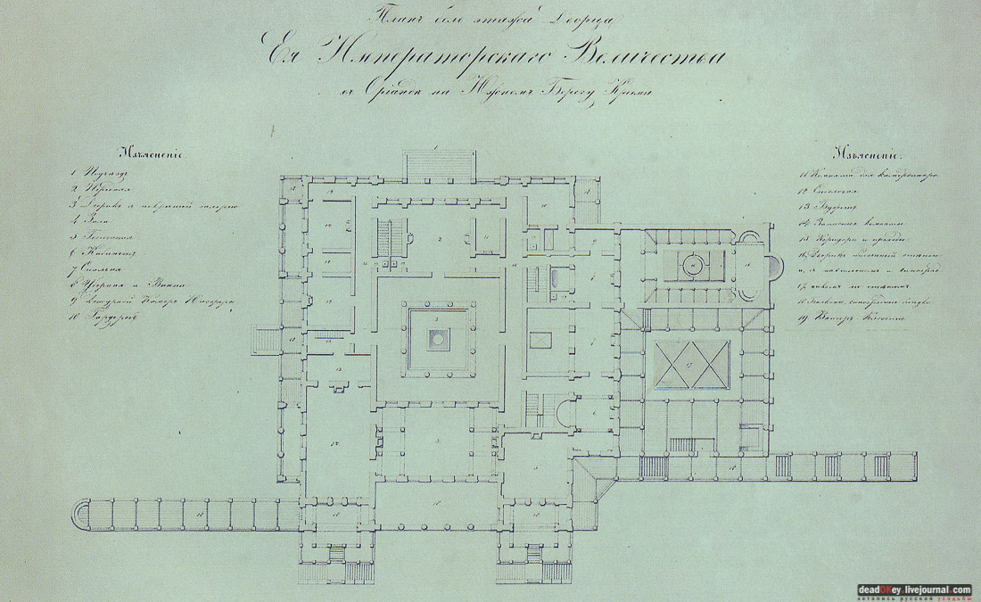 усадьба Ореанда (Нижняя Ореанда, Крым)