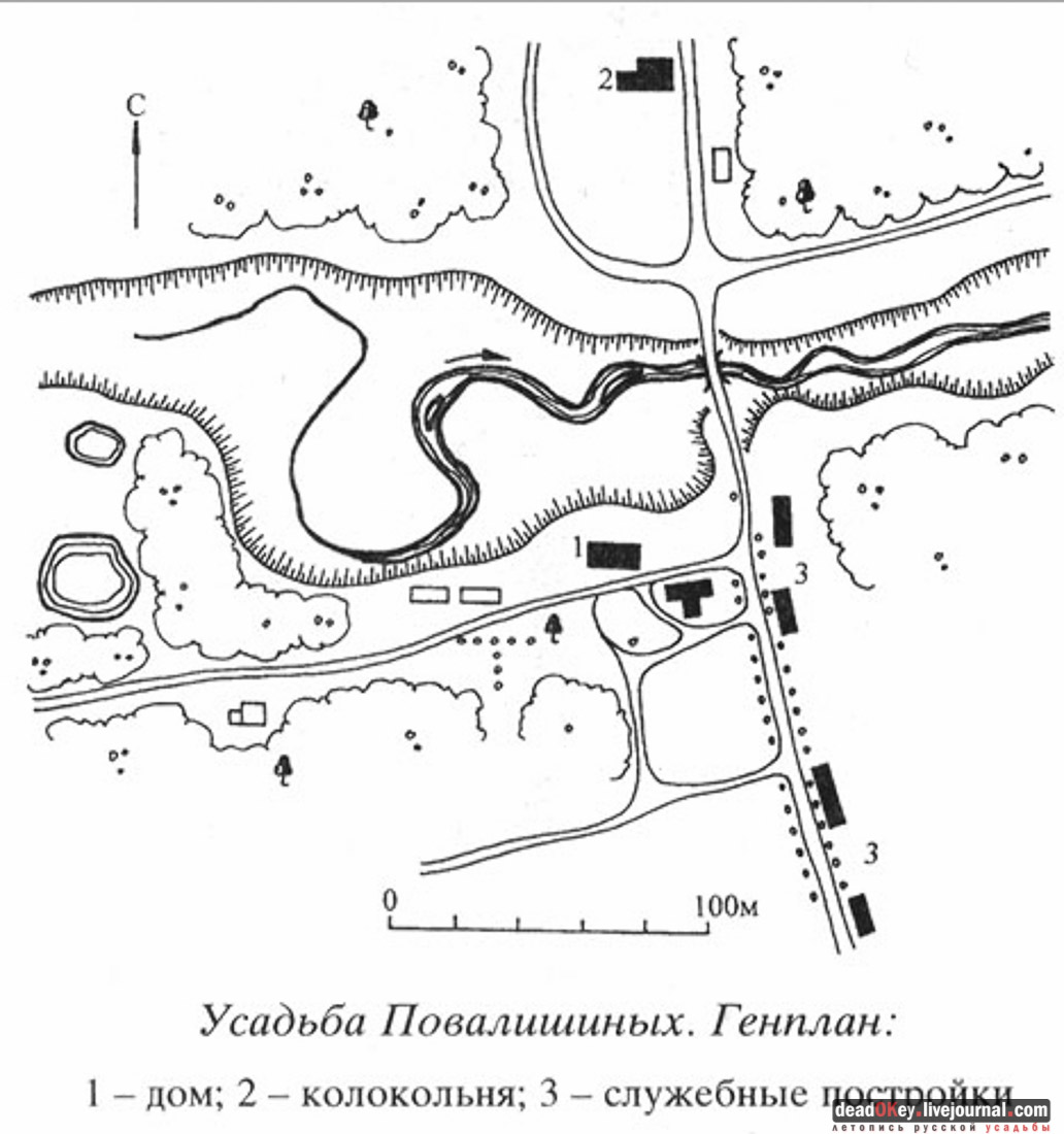 усадьба Васильевское Повалишиных