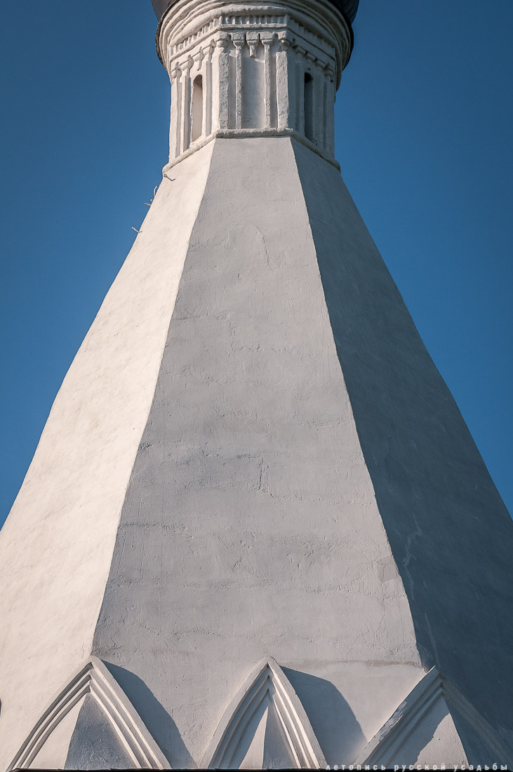 усадьба Городня