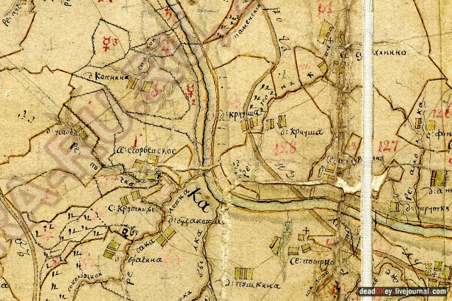 усадьба Авчурино