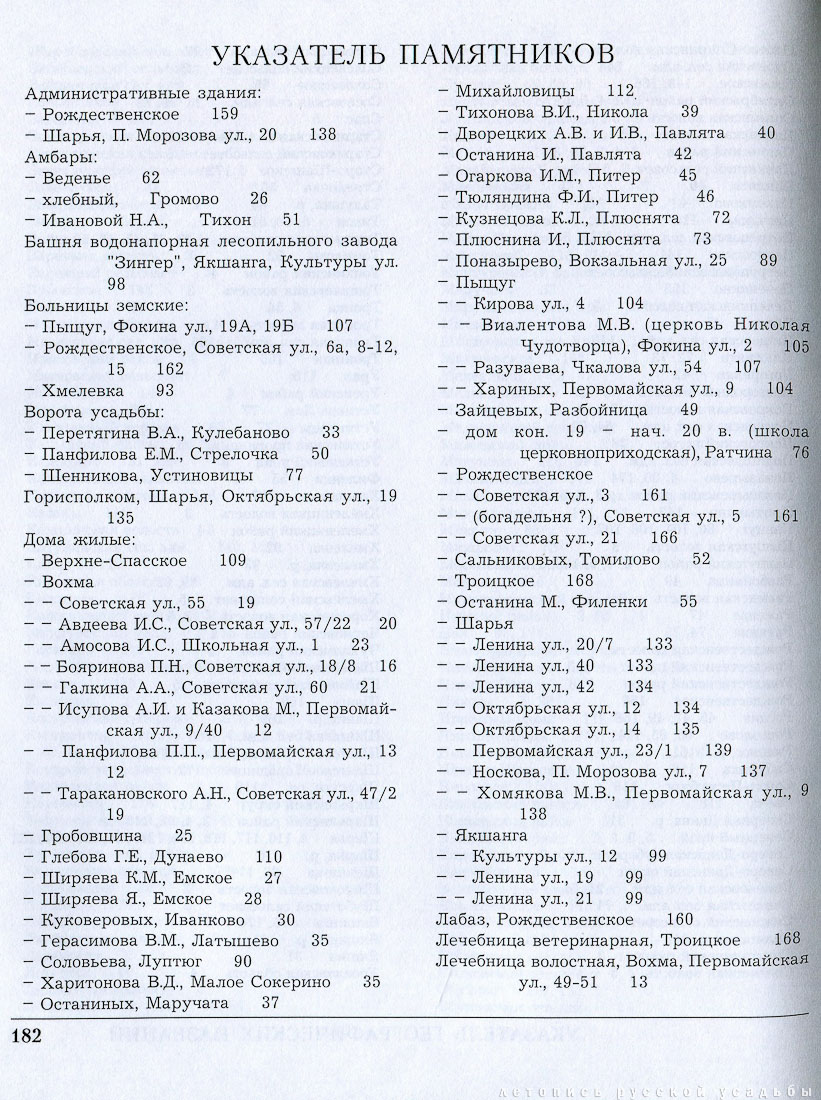 Вохомский, Октябрьский, Павинский, Поназыревский, Пышугский и Шарьинский районы