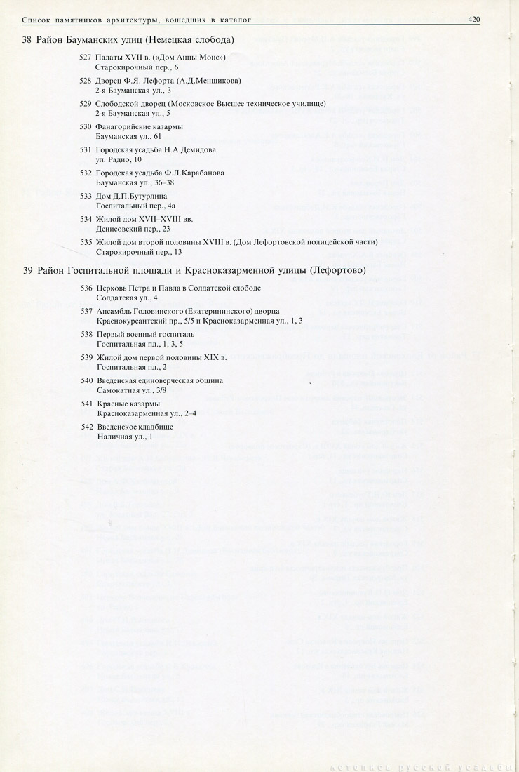 Памятники архитектуры Москвы. Территория между Садовым кольцом и границами города XVIII века (от Земляного до Камер-Коллежского вала).