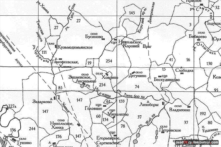 усадьба Грачевка (Ховрино)