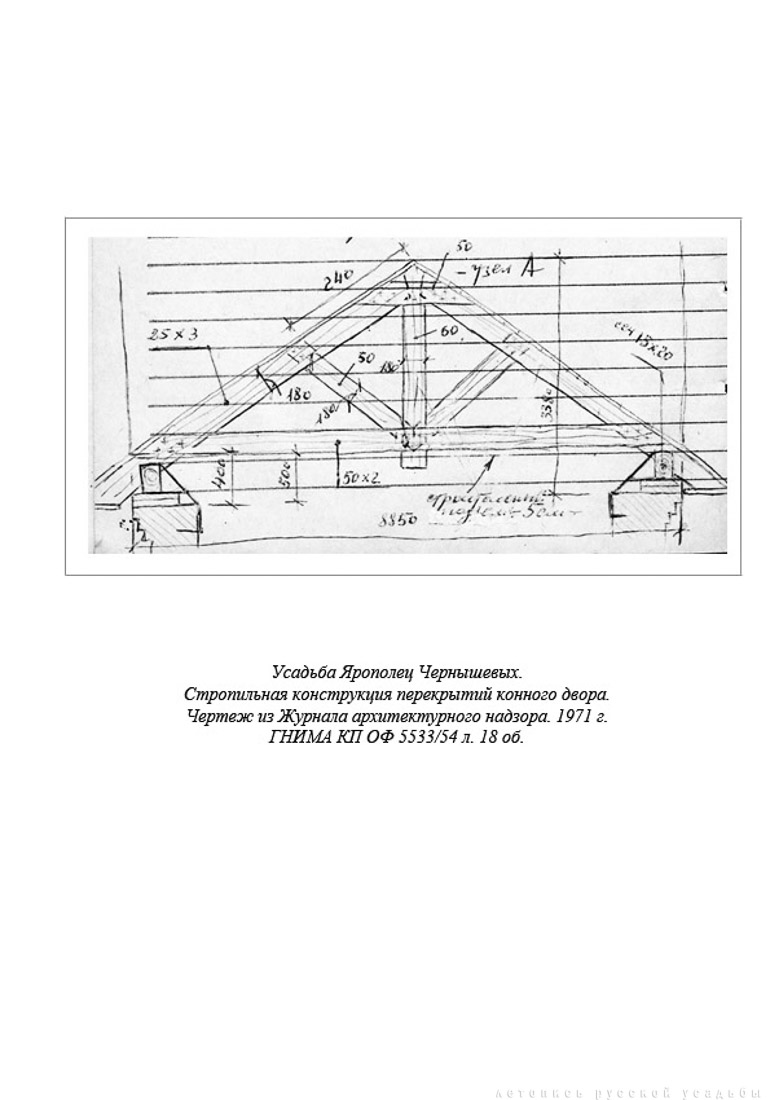 Свод памятников архитектуры и монументального искусства России: Тверская область, часть 1