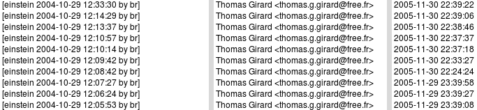 http://thomas.g.girard.free.fr/ACE/wrong-author.png