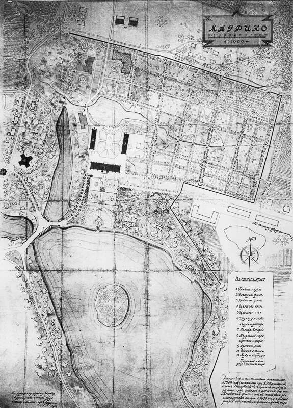 усадьба Марфино старые фотографии.