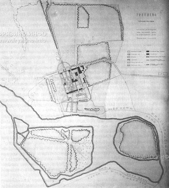 усадьба Гребнево