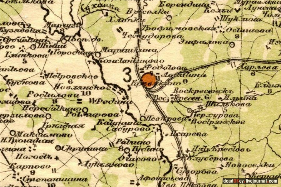 усадьба Кривякино