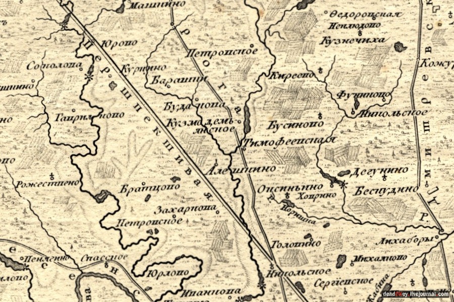 усадьба Козьмодемьяновское