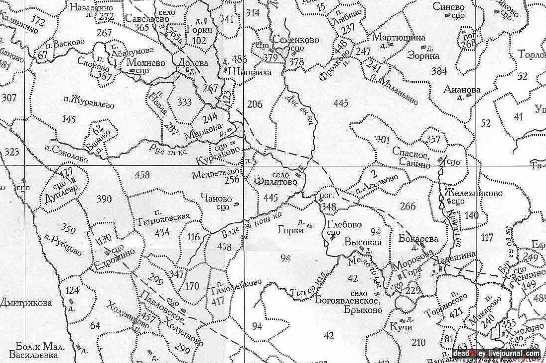 Усадьба Филатово