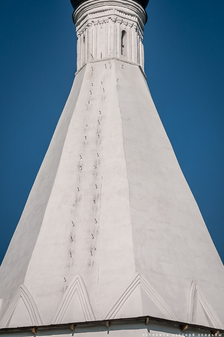 усадьба Городня