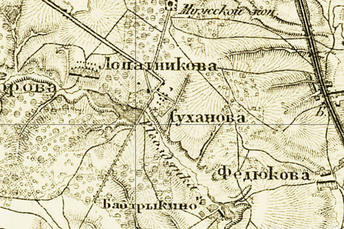 усадьба Суханово