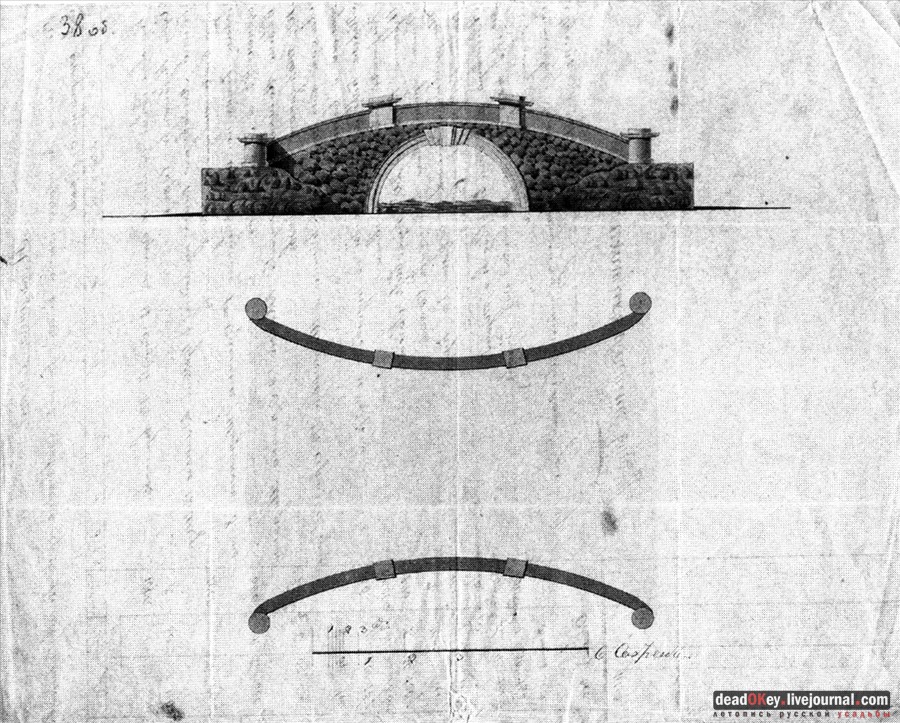 усадьба Алмазово, архивные документы