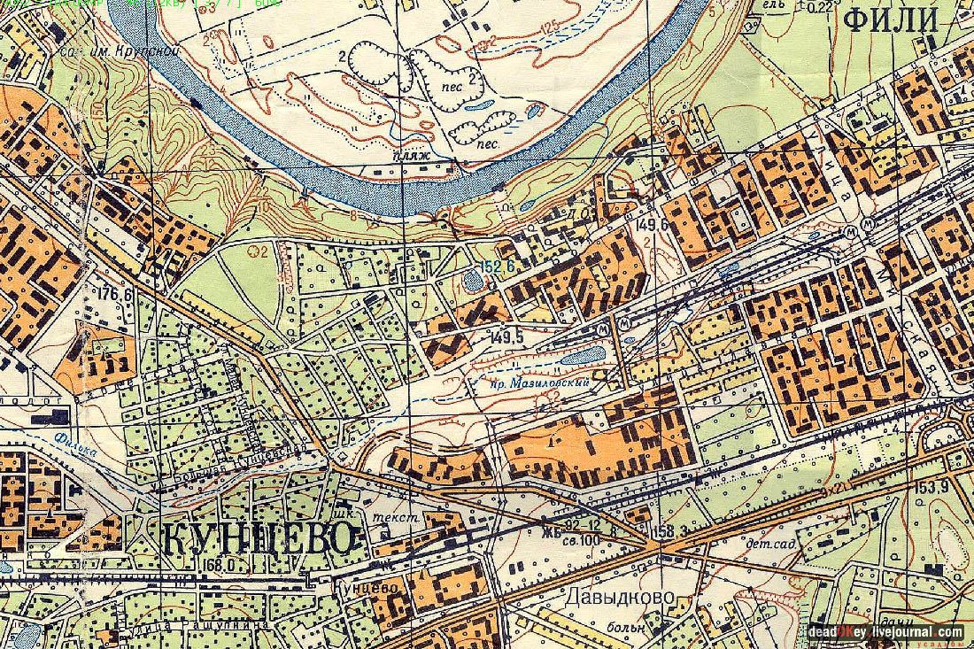 усадьба Кунцево