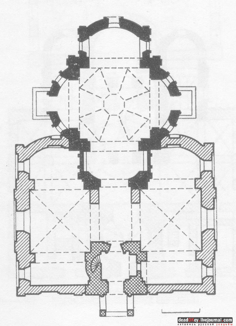 усадьба Федоровское