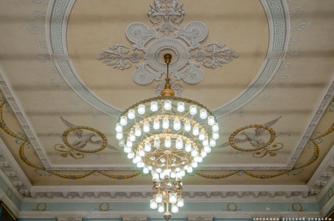 Усадьба Ивановское в кино. Молодежка