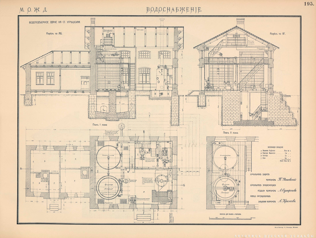 МКЖД. МЦК. Станция Угрешская.