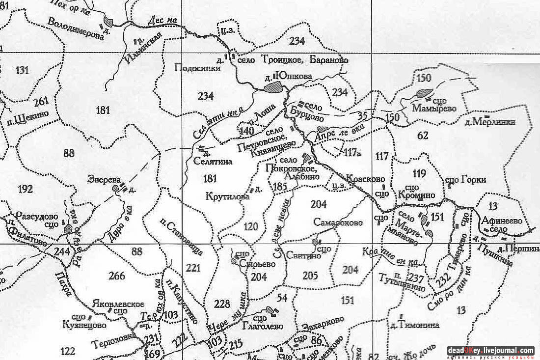 Петровское-Алабино