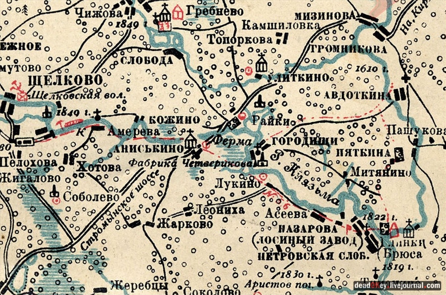 усадьба Райки