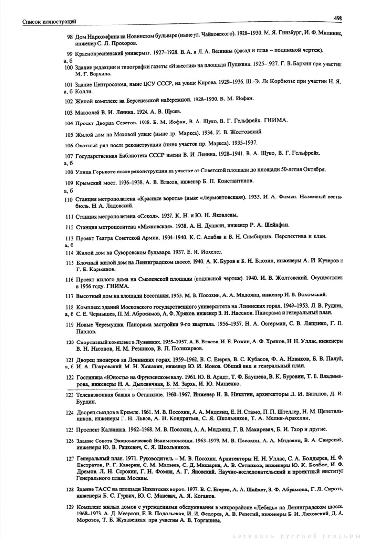Памятники Архитектуры Москвы. Кремль. Китай-город. Центральные площади.