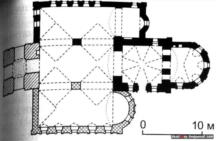 усадьба Успенское