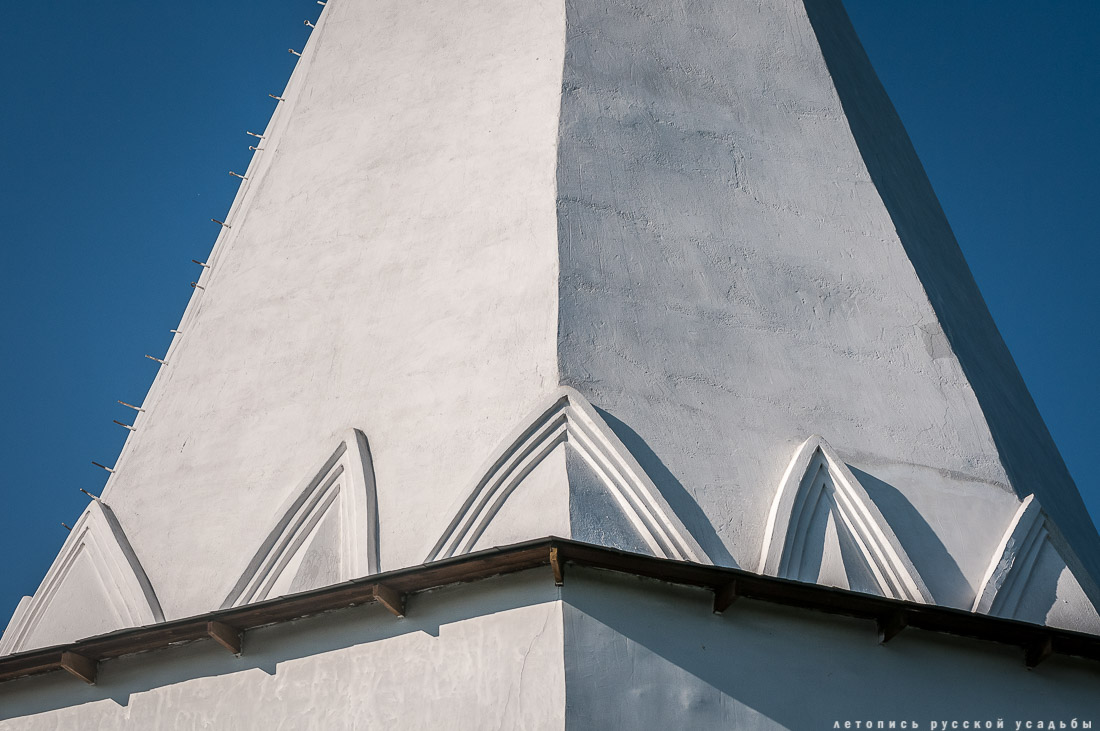 усадьба Городня