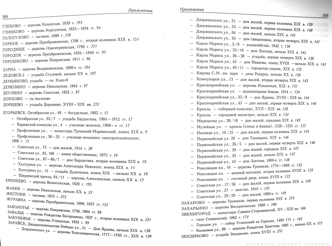 Памятники архитектуры Московской области. Выпуск 2