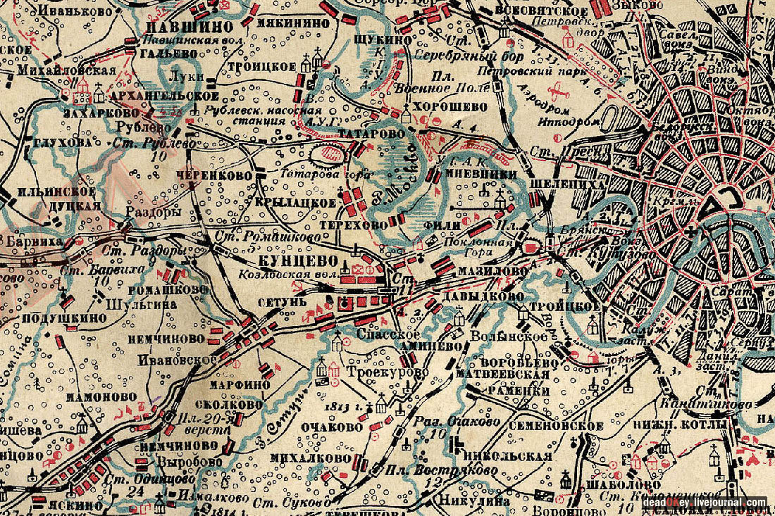 усадьба Фили