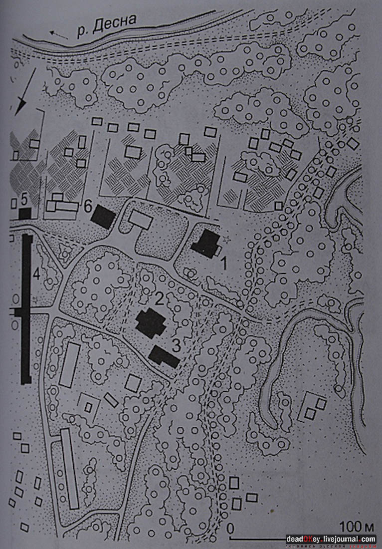 усадьба Бергов