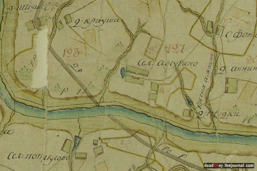 усадьба Авчурино