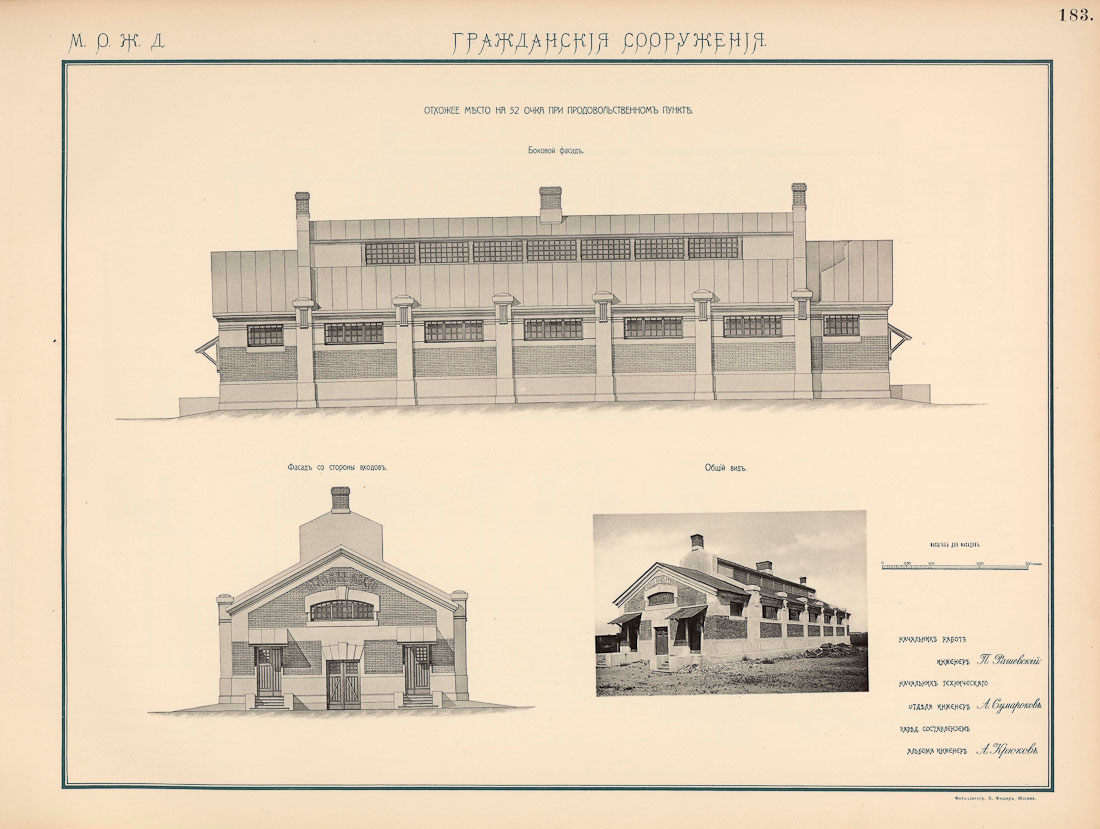 МКЖД. Возвращение истории. Военно-продовольственные пункты.