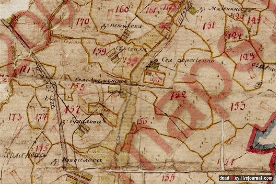 усадьба Паньково