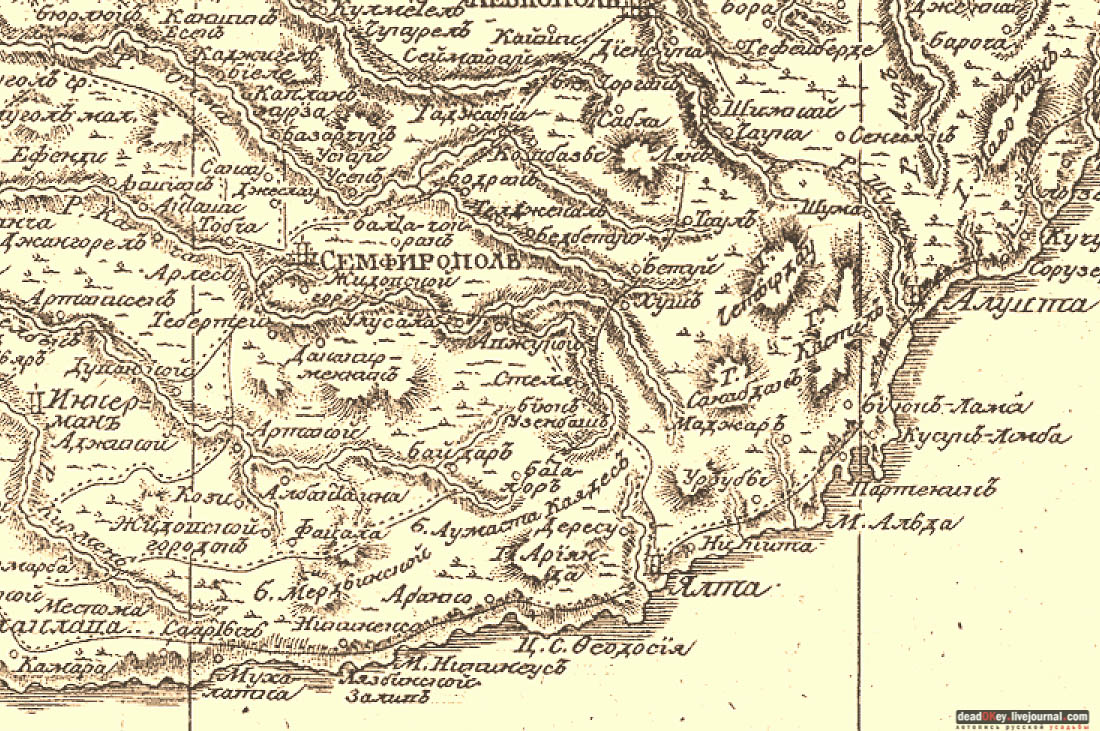 усадьба дворец Дюльбер великого князя Петра Николаевича