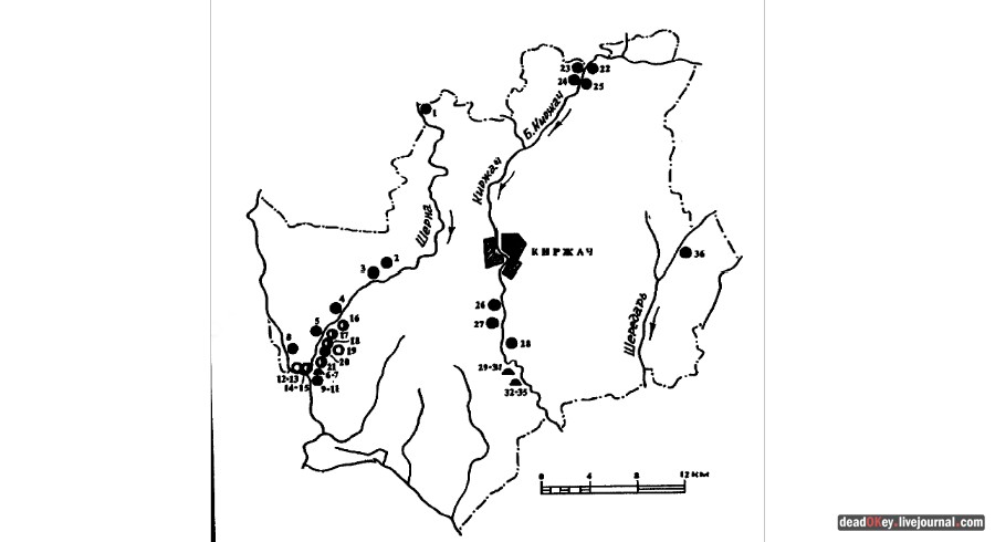 усадьба Бережки