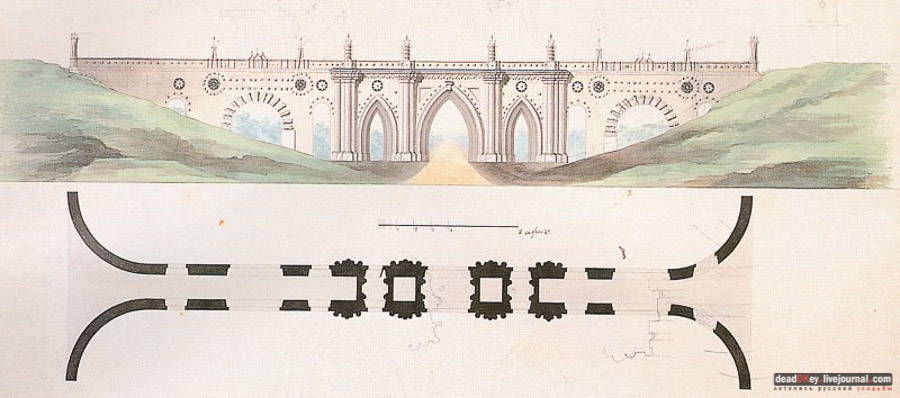 усадьба Царицыно