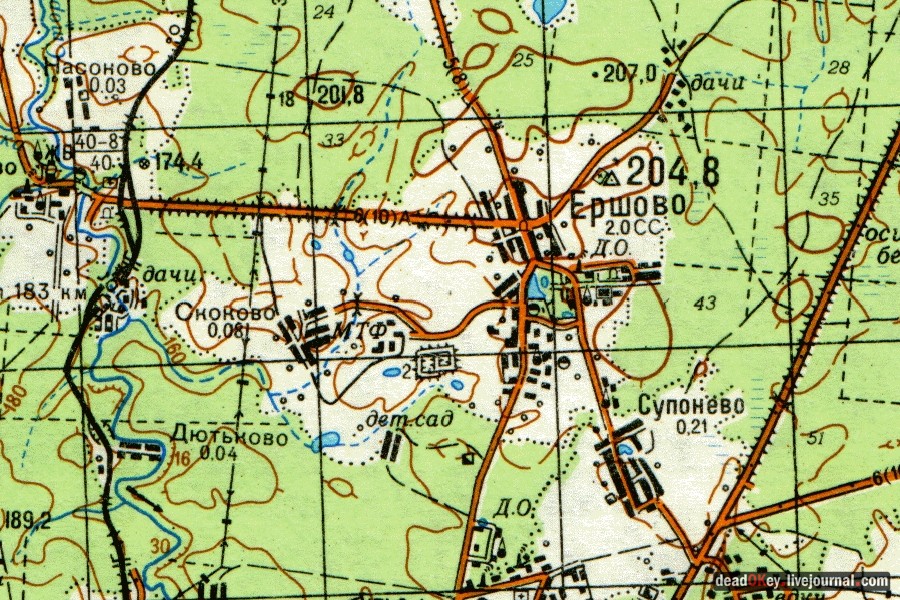 усадьба Ершово