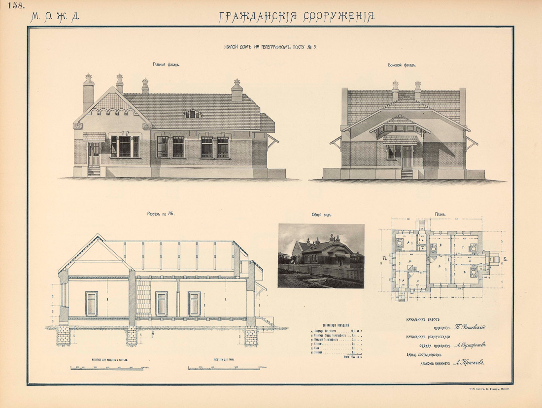 Станция Лефортово. МКЖД. Возвращение истории