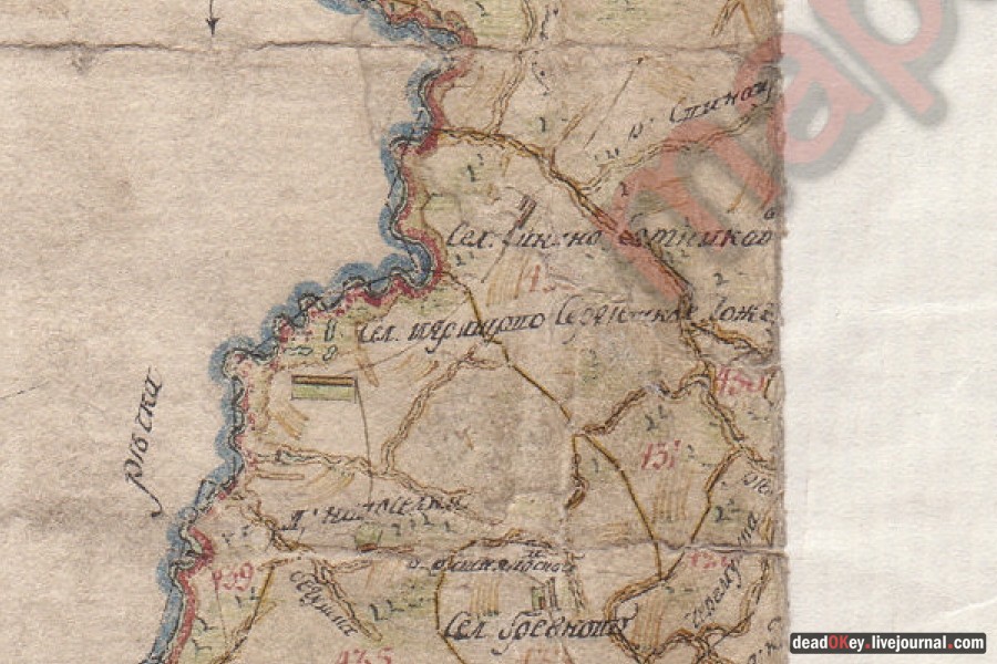 усадьба Ситники