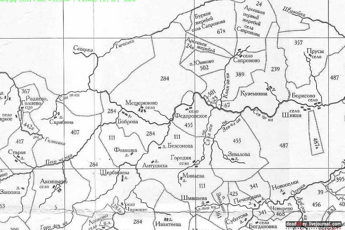 усадьба Федоровское