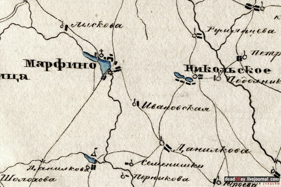 усадьба Марфино